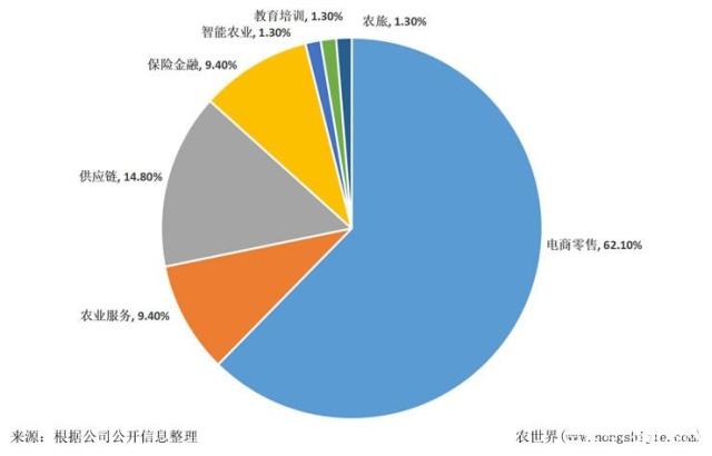 J9集团直营·(中国)官方网站