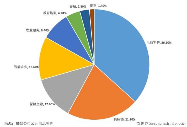 J9集团直营·(中国)官方网站